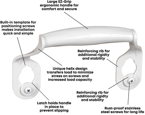 Bee Hive Handles